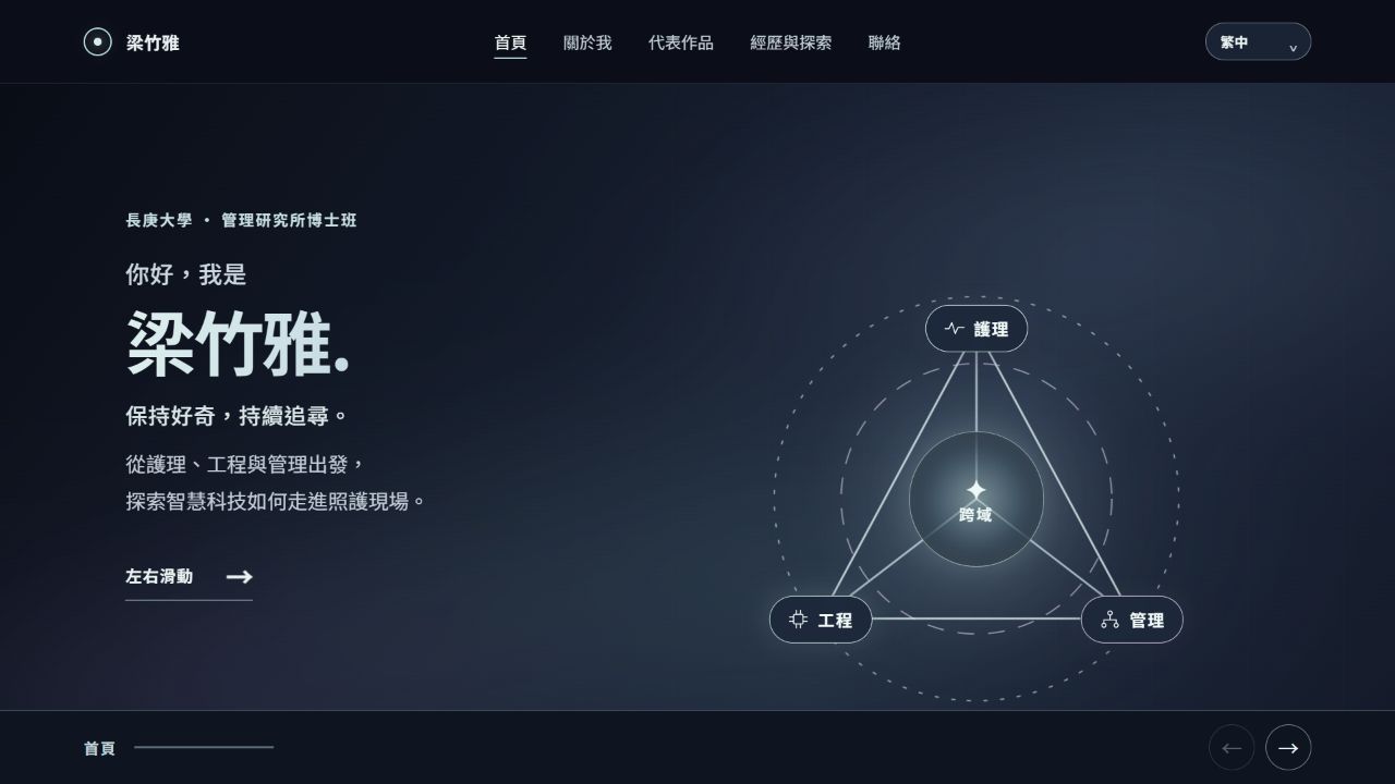 個人網站的首頁畫面